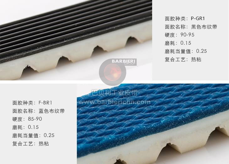 同步帶加膠表面覆蓋物