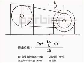 Timing belt installation guide-04