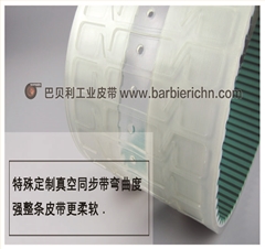 玻璃钻孔机同步带