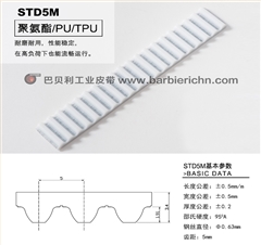 STD齿型半圆弧齿同步带