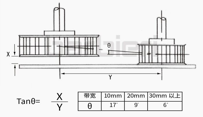 Timing belt installation guide-05