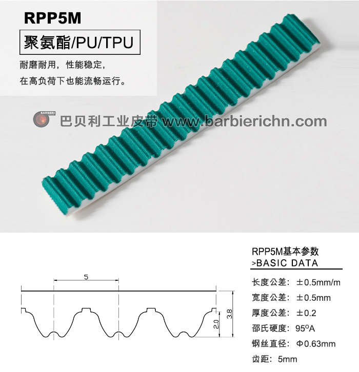 RPP5齿型