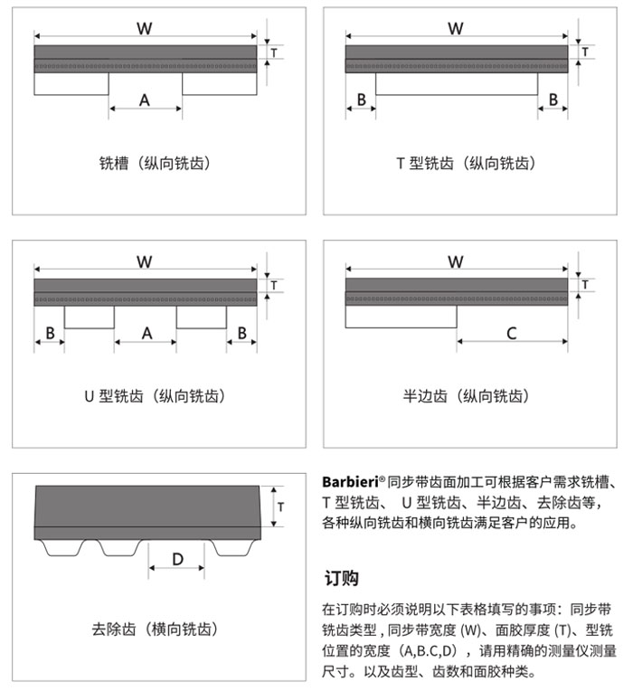 铣牙