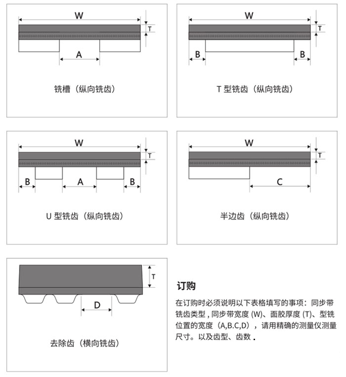 铣牙