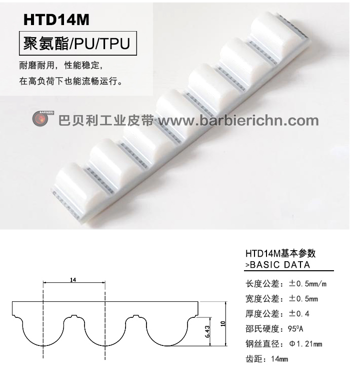 HTD14齿型