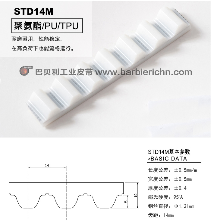 STD14齿型