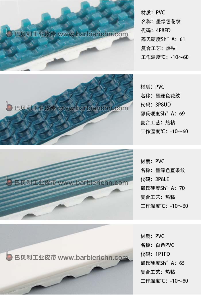 PVC-3
